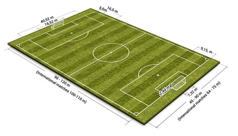 축구장 규격: 왜 우리는 항상 더 넓은 필드를 꿈꾸는가?